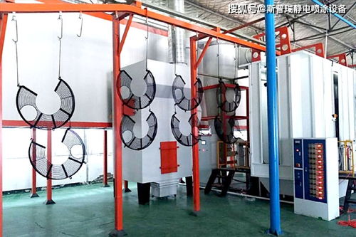 斯普瑞五金件靜電噴粉流水線如何實現企業的持續性增長